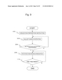 SHIELD TYPE RADIATION THERAPY AND IMAGING HYBRID DEVICE diagram and image