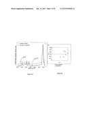 System and Method of Chemical Imaging Using Puled Laser Excitation and     Time-Gated Detection to Determine Tissue Margins During Surgery diagram and image