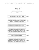 ULTRASOUND DIAGNOSTIC APPARATUS AND METHOD OF DISPLAYING AN ULTRASOUND     IMAGE diagram and image