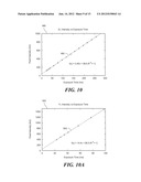 SYSTEMS AND METHODS FOR GENERATING FLUORESCENT LIGHT IMAGES diagram and image