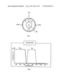 ENDOSCOPE SYSTEM FOR FLUORESCENT OBSERVATION diagram and image