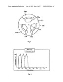 ENDOSCOPE SYSTEM FOR FLUORESCENT OBSERVATION diagram and image