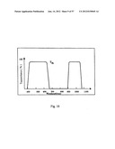 ENDOSCOPE SYSTEM FOR FLUORESCENT OBSERVATION diagram and image