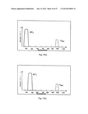 ENDOSCOPE SYSTEM FOR FLUORESCENT OBSERVATION diagram and image