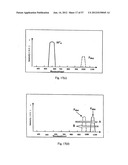 ENDOSCOPE SYSTEM FOR FLUORESCENT OBSERVATION diagram and image