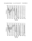 ENDOSCOPE SYSTEM FOR FLUORESCENT OBSERVATION diagram and image