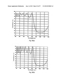 ENDOSCOPE SYSTEM FOR FLUORESCENT OBSERVATION diagram and image