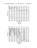 ENDOSCOPE SYSTEM FOR FLUORESCENT OBSERVATION diagram and image