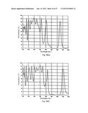 ENDOSCOPE SYSTEM FOR FLUORESCENT OBSERVATION diagram and image