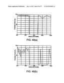 ENDOSCOPE SYSTEM FOR FLUORESCENT OBSERVATION diagram and image