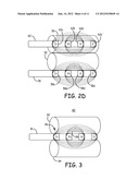 IMPEDANCE MEASUREMENT TO MONITOR ORGAN PERFUSION OR HEMODYNAMIC STATUS diagram and image