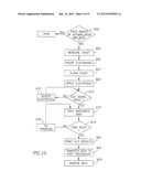 APPARATUS AND METHOD FOR ESTIMATING STROKE VOLUME OF THE HEART USING     BIO-IMPEDANCE TECHNIQUES diagram and image