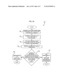 Arrangement and Method for Detecting Inconsistencies and Abnormalities in     a Body diagram and image