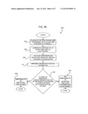 Arrangement and Method for Detecting Inconsistencies and Abnormalities in     a Body diagram and image