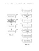 HANDHELD EMG STIMULATOR DEVICE WITH ADJUSTABLE SHAFT LENGTH diagram and image