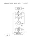 SYSTEM AND METHOD FOR DETECTION OF METAL DISTURBANCE BASED ON MUTUAL     INDUCTANCE MEASUREMENT diagram and image