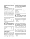 System and Method for Delivery of Regional Citrate Anticoagulation to     Extracorporeal Blood Circuits diagram and image