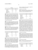 System and Method for Delivery of Regional Citrate Anticoagulation to     Extracorporeal Blood Circuits diagram and image