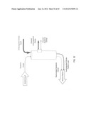 System and Method for Delivery of Regional Citrate Anticoagulation to     Extracorporeal Blood Circuits diagram and image