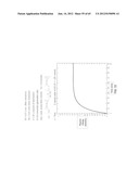 System and Method for Delivery of Regional Citrate Anticoagulation to     Extracorporeal Blood Circuits diagram and image