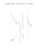 System and Method for Delivery of Regional Citrate Anticoagulation to     Extracorporeal Blood Circuits diagram and image