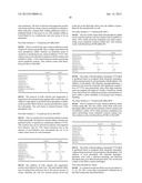 System and Method for Delivery of Regional Citrate Anticoagulation to     Extracorporeal Blood Circuits diagram and image