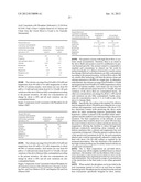 System and Method for Delivery of Regional Citrate Anticoagulation to     Extracorporeal Blood Circuits diagram and image