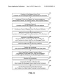 GUIDED PERCUTANEOUS BYPASS diagram and image