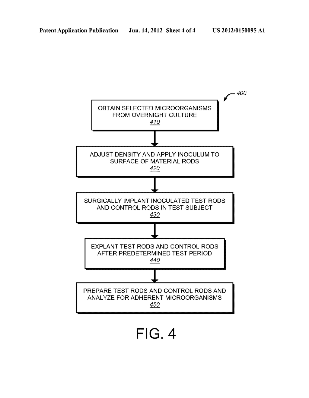 ANTIMICROBIAL MATERIAL AND METHOD FOR MAKING THE SAME - diagram, schematic, and image 05