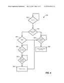 Battery Management System diagram and image