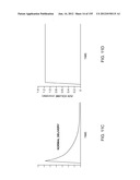 ADHESIVE AND PERIPHERAL SYSTEMS AND METHODS FOR MEDICAL DEVICES diagram and image