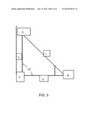 Minimizing Resistance to Catheter Advancement During Vascular Cannulation diagram and image