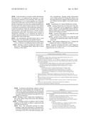 Minimizing Resistance to Catheter Advancement During Vascular Cannulation diagram and image