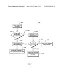 Infusion monitoring device, system and method diagram and image