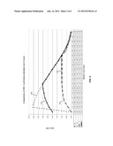 CALCULATING INSULIN ON BOARD FOR AN EXTENDED BOLUS BEING DELIVERED BY AN     INSULIN DELIVERY DEVICE diagram and image