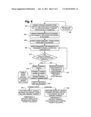 Implantable Medical Device for Treating Neurological Conditions Including     ECG Sensing diagram and image