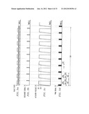 Flow Rate Accuracy of a Fluidic Delivery System diagram and image