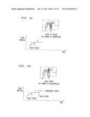 Flow Rate Accuracy of a Fluidic Delivery System diagram and image