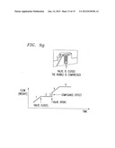 Flow Rate Accuracy of a Fluidic Delivery System diagram and image