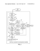 INDEPENDENT CONTROL OF DRIVE AND NON-DRIVE WHEELS IN ELECTRIC VEHICLES diagram and image