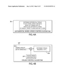 INDEPENDENT CONTROL OF DRIVE AND NON-DRIVE WHEELS IN ELECTRIC VEHICLES diagram and image