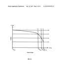 Determination and Usage of Reserve Energy in Stored Energy Systems diagram and image