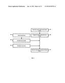 Determination and Usage of Reserve Energy in Stored Energy Systems diagram and image