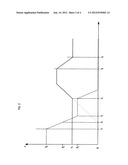 METHOD AND SYSTEM FOR CONTROL OF A CLUTCH diagram and image