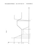 METHOD AND SYSTEM FOR CONTROL OF A CLUTCH diagram and image