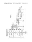 FRONT WHEEL DIFFERENTIAL LOCK CONTROL SYSTEM FOR STRADDLE-RIDE TYPE     FOUR-WHEELED VEHICLE diagram and image