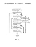 FRONT WHEEL DIFFERENTIAL LOCK CONTROL SYSTEM FOR STRADDLE-RIDE TYPE     FOUR-WHEELED VEHICLE diagram and image