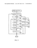 FRONT WHEEL DIFFERENTIAL LOCK CONTROL SYSTEM FOR STRADDLE-RIDE TYPE     FOUR-WHEELED VEHICLE diagram and image