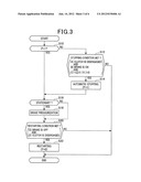 CONTROL APPARATUS FOR VEHICLE diagram and image