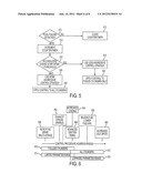 Ion Sense and Control for Ignition Energy Management diagram and image